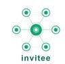 Invitee